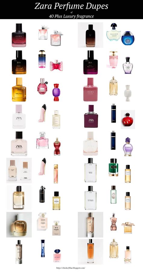 beat perfume dupes|luxury perfume dupe.